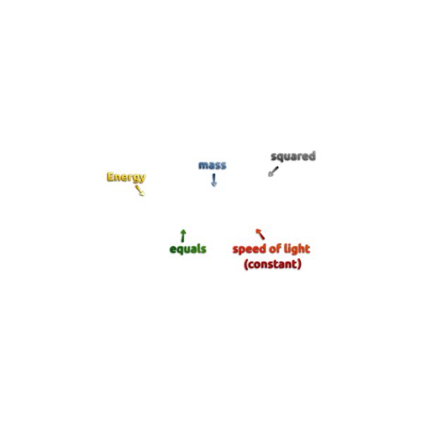 Mass Energy Equivalence Formula 2 by Merlin2525 Thumbnail