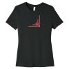 Women's Relaxed Jersey Short Sleeve Tee Thumbnail